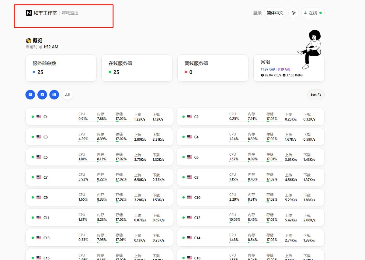 💥LAYEREDGE测试网第二阶段 <a href="/layeredge/">LayerEdge</a>
跑CLI节点  做不做看你自己 这是有成本的 因为我之前跑过NETWORK3 用服务器的 从年前到今天我都还没收到那0.00几的N3代币😅有点反感 一样的配方 熟悉的味道 还是TM的老演员😂😂 具体做不做看自己 现在行情很差 撸毛撸不出啥玩意 刚刚技术说 准备找个班上
