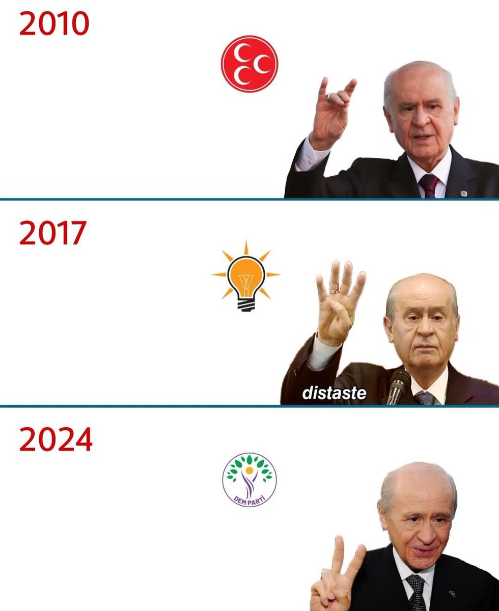 <a href="/bosunatiklama/">Boşuna Tıklama</a> Devlet Bahçeli'nin siyasi dönüşümü: