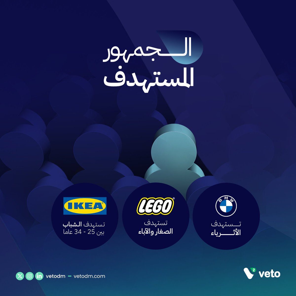 الرسالة المناسبة تصل عندما تعرف من ھو
صانع القرار الحقیقي 💡

#VetoDM