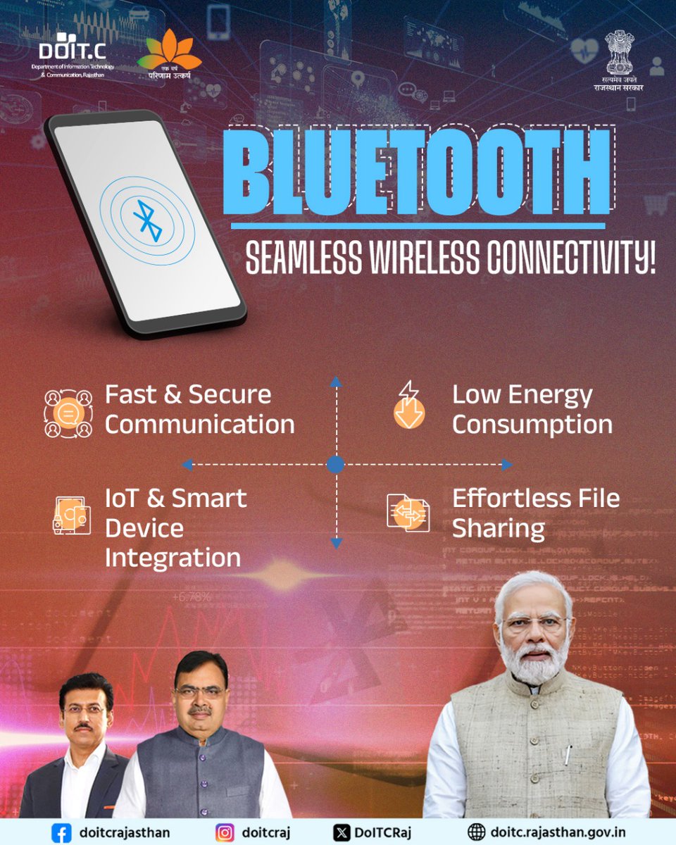 DoITCRaj's tweet image. From wireless headphones to smart devices, Bluetooth technology has revolutionized the way we connect. With its fast, secure, and energy-efficient communication, it powers everything from file transfers to IoT innovations.

#Bluetooth #WirelessTechnology #StayConnected #SmartTech
