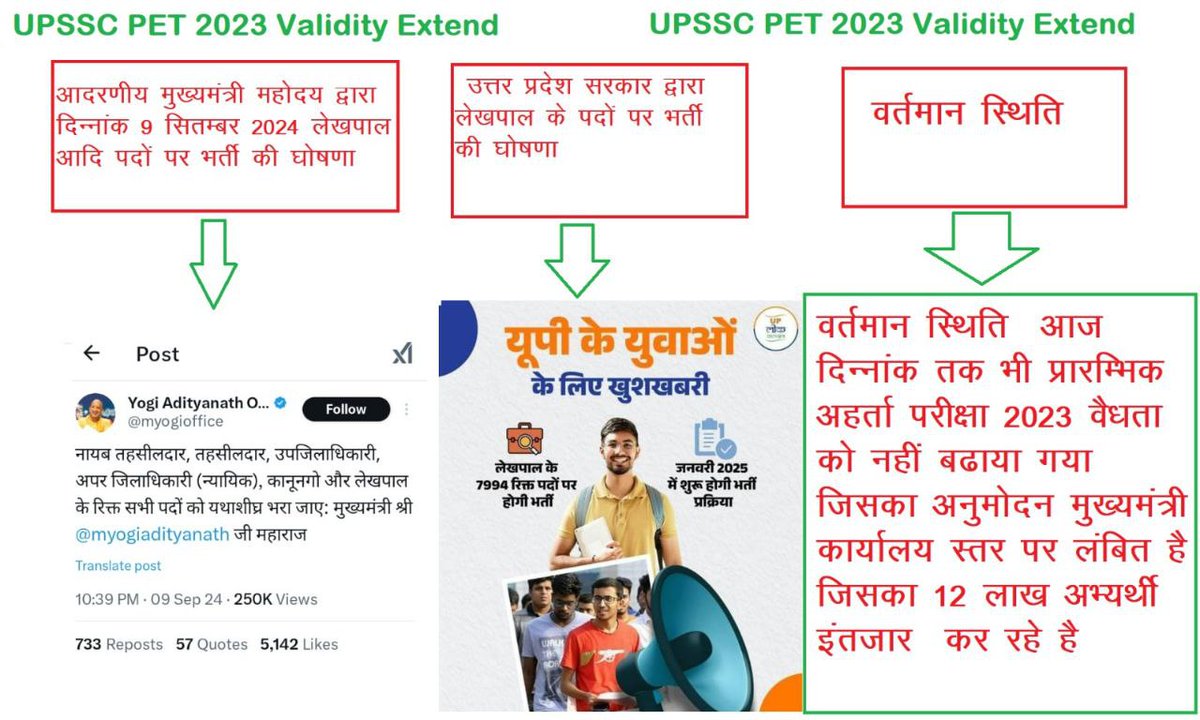 AbhiRajput54746's tweet photo. #extend_UPSSSC_PET2023_Validity
@myogioffice @myogiadityanath @JPSRathoreBJP
@shashankmanibjp
@dayashankar4bjp 
@SureshKKhanna 
@spgoyal 
@AmitShah
@RakeshSachan_ 
@RajniTiwari_ 
@kpmaurya1
@shalabhmani @ajeetbharti @parvezahmadj @ChiefSecy_UP @sengarlive https://t.co/Hl1r8nfX5f