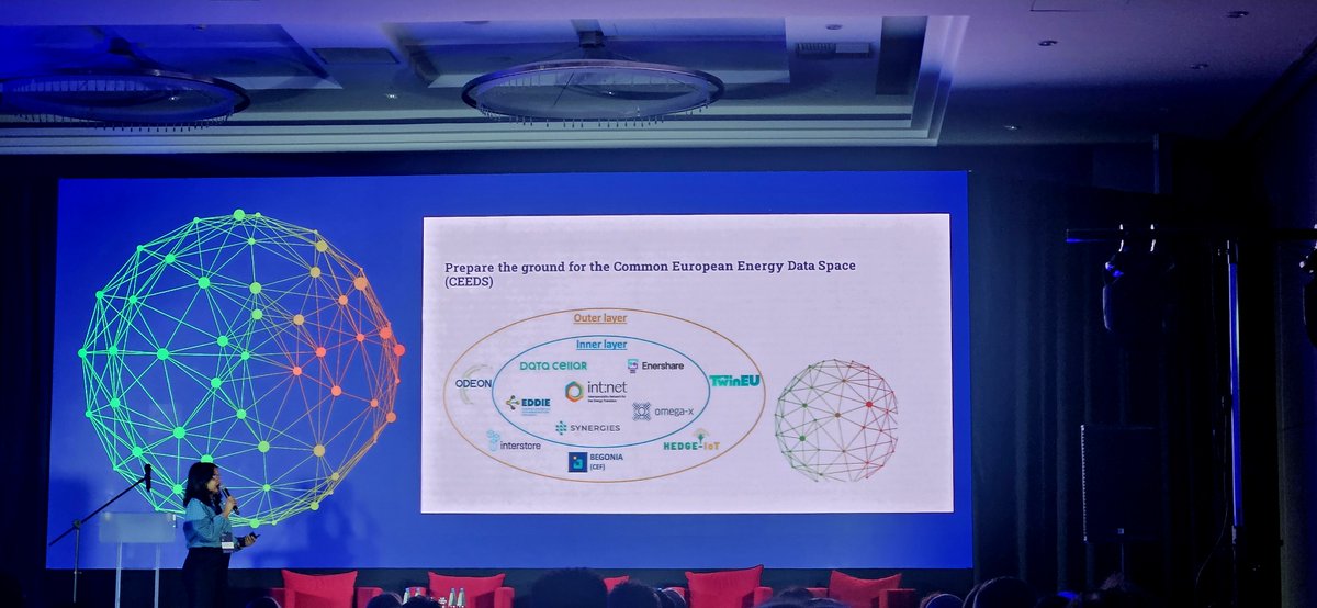DATACELLAR_EU's tweet image. 🌟 Last week we participated in the #DataSpacesSymposium in Warsaw, one of the leading global events shaping the future of #DataSpaces
👉Read all our insights from the event ow.ly/AQWs50VjL5z
#DataCellar #Innovation #EUProject #Interoperability #EnergyData #EnergyTransition