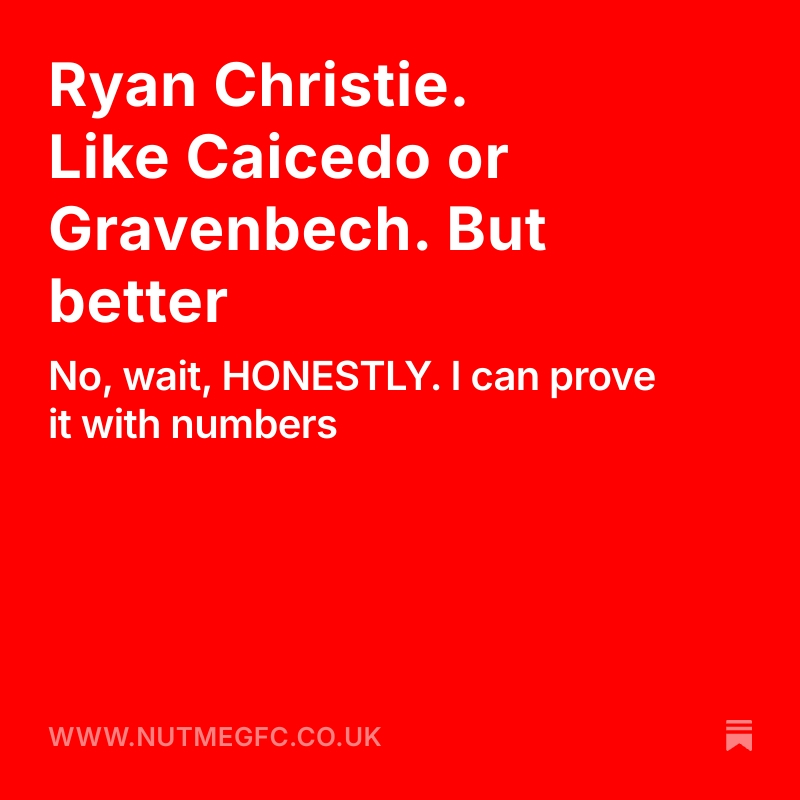 NutmegMagazine (@nutmegmagazine) on Twitter photo 🚨 NEW ON NUTMEG FC🚨
💥 <a href="/AdamClery/">Adam Clery</a> breaks down HUGE impact of Ryan Christie at <a href="/afcbournemouth/">AFC Bournemouth 🍒</a>
🗣️ "They’re the best pressing side in the league, and he is their best presser by some distance"
👉 Subscribe to Nutmeg FC to read full piece tinyurl.com/5n7tpjms 🚨 NEW ON NUTMEG FC🚨
💥 <a href="/AdamClery/">Adam Clery</a> breaks down HUGE impact of Ryan Christie at <a href="/afcbournemouth/">AFC Bournemouth 🍒</a>
🗣️ "They’re the best pressing side in the league, and he is their best presser by some distance"
👉 Subscribe to Nutmeg FC to read full piece tinyurl.com/5n7tpjms