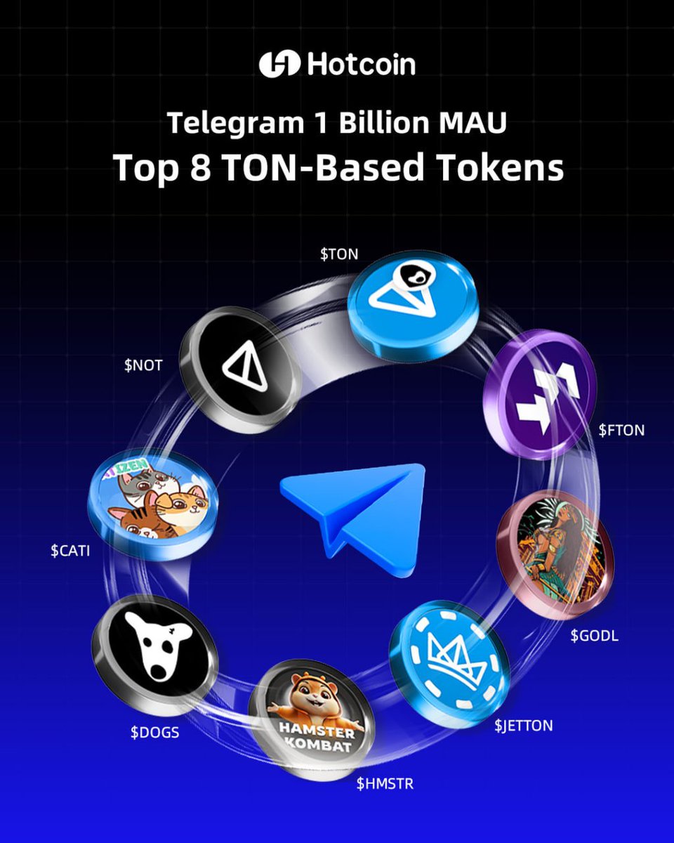 1 BILLION monthly active users @Telegram - the second most popular messaging app globally, excluding WeChat. 🔥

Here are the top 8 TON-based tokens leading the TON ecosystem with strong utility, community engagement, and prominence:
 1⃣ <a href="/ton_blockchain/">TON 💎</a> $TON
 2⃣ <a href="/thenotcoin/">Notcoin Ø</a>  $NOT