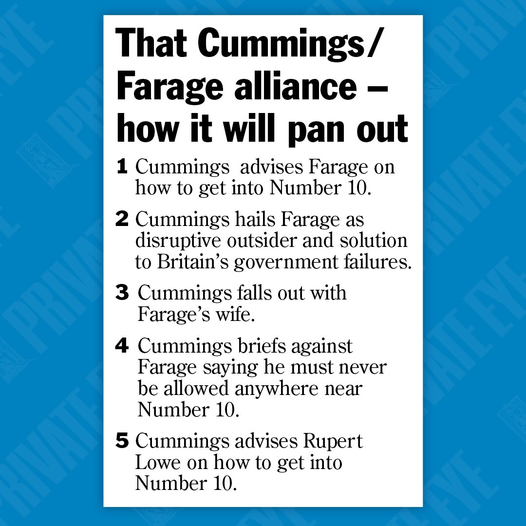 Private Eye Magazine tweet media