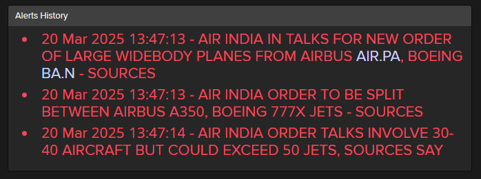 aditishahsays's tweet photo. A new day, a new order. This time for Air India @airindia
#OnReuters with @timhepher @abhijithg4 https://t.co/LkpFS1SLpC