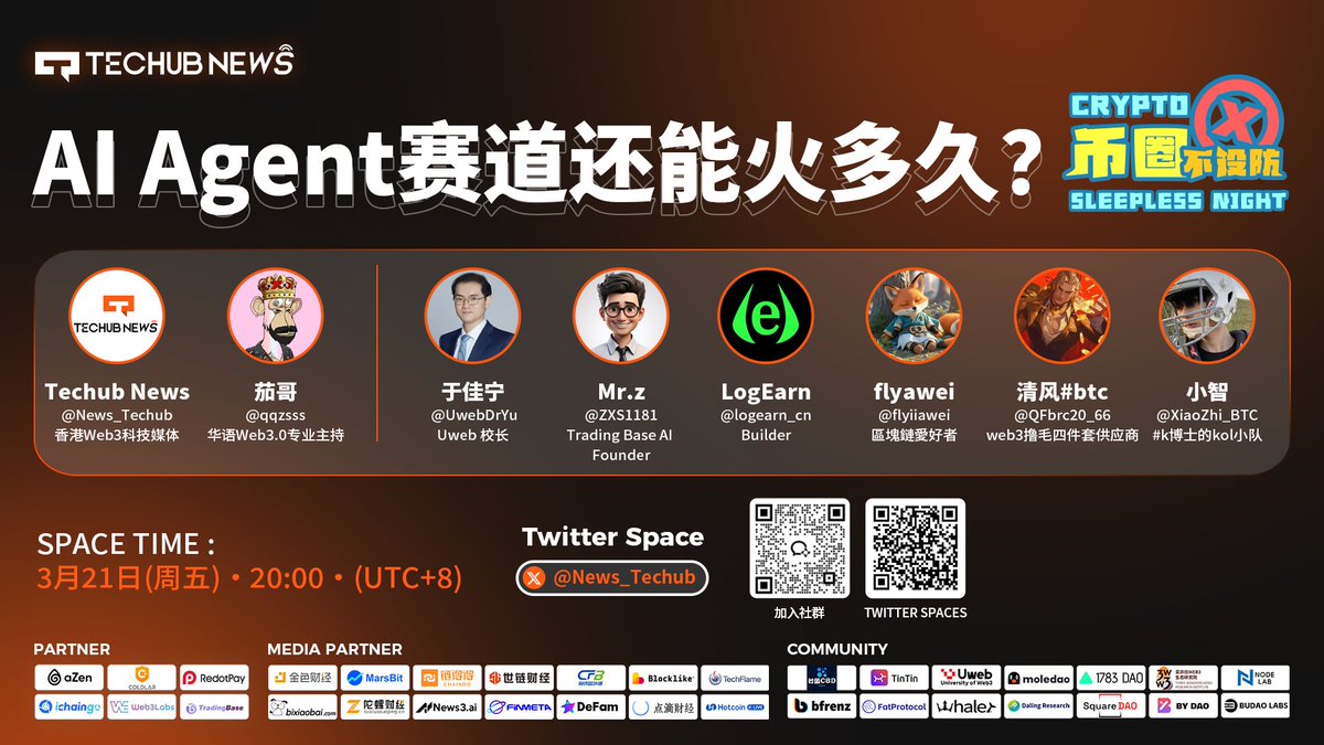 🌟【Techub News《币圈不设防》系列Space预告：AI Agent 赛道还能火多久？】🌟

📅 时间：3.21  20:00
📢 立即预约👉 [x.com/i/spaces/1mrxm…]

🔹 主办方：Techub News 

🎤 主持人：<a href="/qqzsss/">茄哥币冨 | 🪙 Live Show 📻</a> 丨 华语Web3.0专业主持

👥 特邀嘉宾：
▫ 于佳宁 丨 <a href="/UwebDrYu/">Dr.于佳宁George | Uweb校长</a>  Uweb 校长
▫ Mr.z 丨 @ZXS1181 Trading