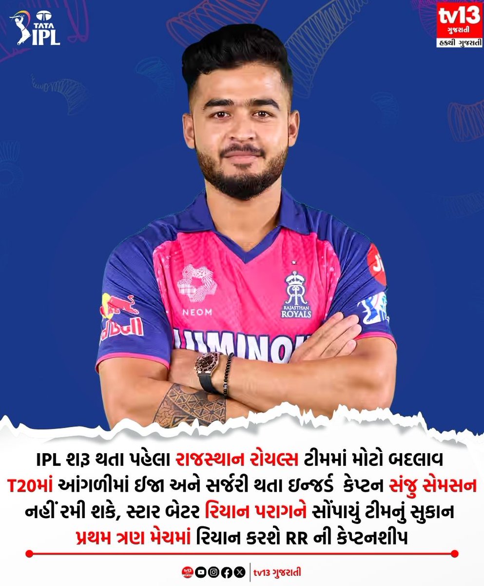 tv13gujarati's tweet image. IPL શરૂ થતા પહેલા રાજસ્થાન રોયલ્સ ટીમમાં મોટો બદલાવ 
T20માં આંગળીમાં ઈજા અને સર્જરી થતા ઇન્જર્ડ  કેપ્ટન સંજુ સેમસન નહીં રમી શકે, સ્ટાર બેટર રિયાન પરાગને સોંપાયું ટીમનું સુકાન 
પ્રથમ ત્રણ મેચમાં રિયાન કરશે RR ની કેપ્ટનશીપ

#replace #SanjuSamson #RianParag #captain #matches