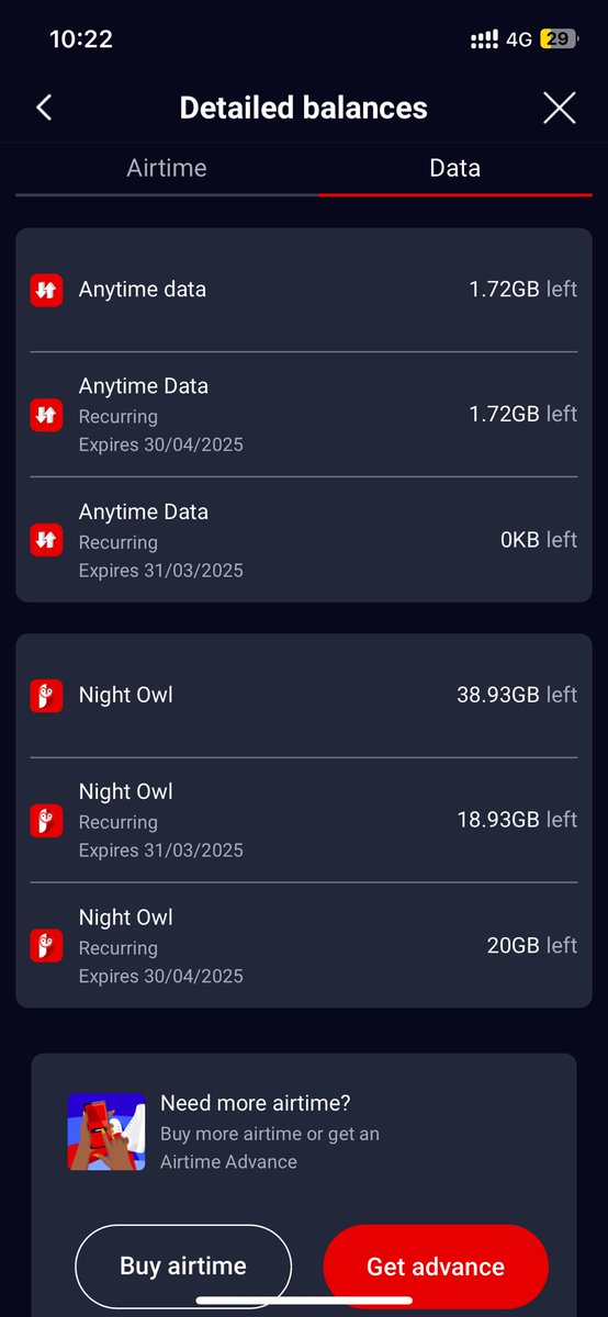 gomogomoT's tweet photo. For a 20G data plan @Vodacom say I’m left wit 1,73G and used 12,5G. Where did the other 5,78G vanish to @Vodacom111 @Vodacom4u ? 

#EMPDStrike #EMPD #Cameroon #Sizwe #PowerTalk #702Family https://t.co/ti0VpzZGGU