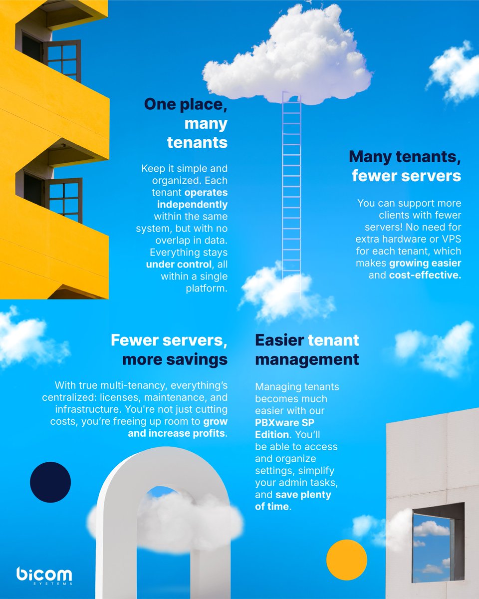 Many multi-tenancy solutions aren't the real deal.⚠️

If you're using separate installs or duplicating software, you're wasting time and money.

We've built true #multitenancy into the Bicom Platform—let's show you how to spot it and scale smarter!

#BicomSystems #PBXware #UCaaS