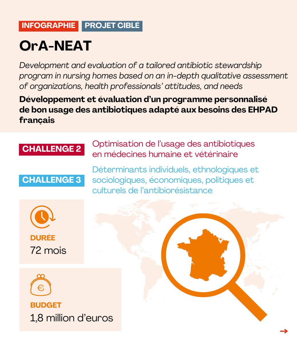 Interface nationale Antibiorésistance tweet media