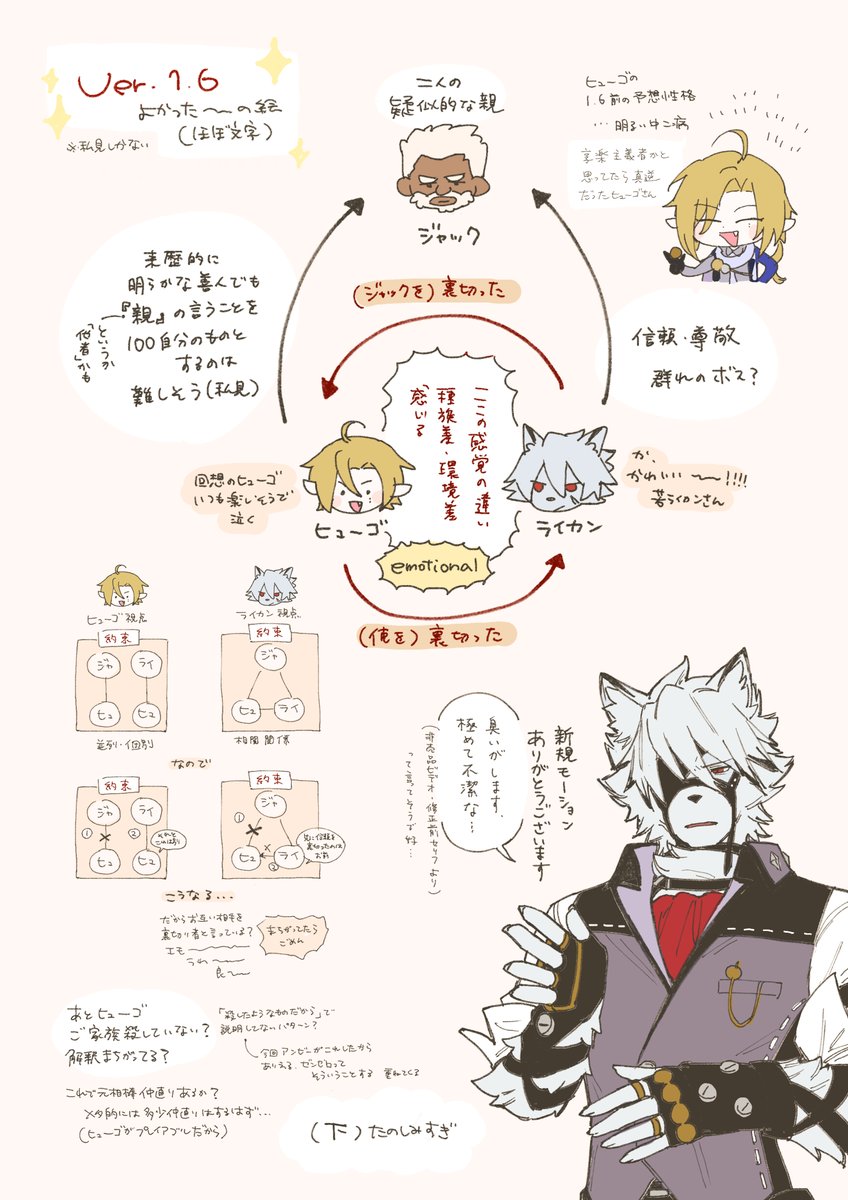 vm0du's tweet photo. ⚠️ver1.6よかったの絵　ネタバレしかない https://t.co/X8xfA5MGnI