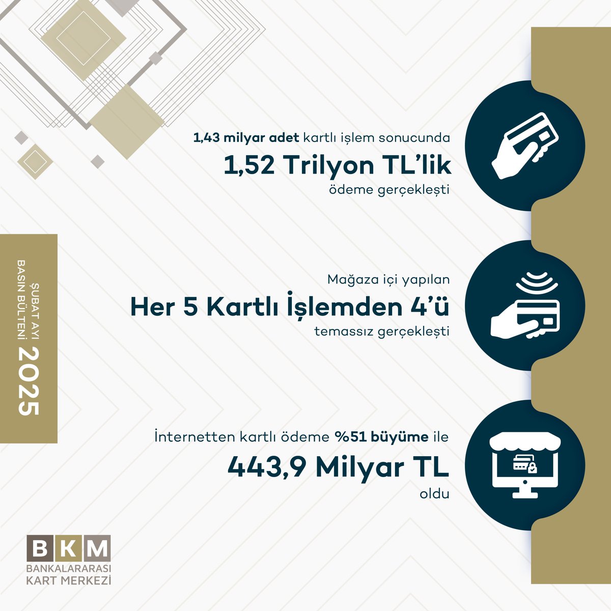 Şubat Ayında Kartlı Ödemeler Sektöründe Neler Oldu?

👉bkm.com.tr/wp-content/upl…

#BankalararasıKartMerkezi
#BKM
#kartlıödemesektörü
#Şubatkartverileri 
#temassızişlemler 
#eticaretişlemleri
