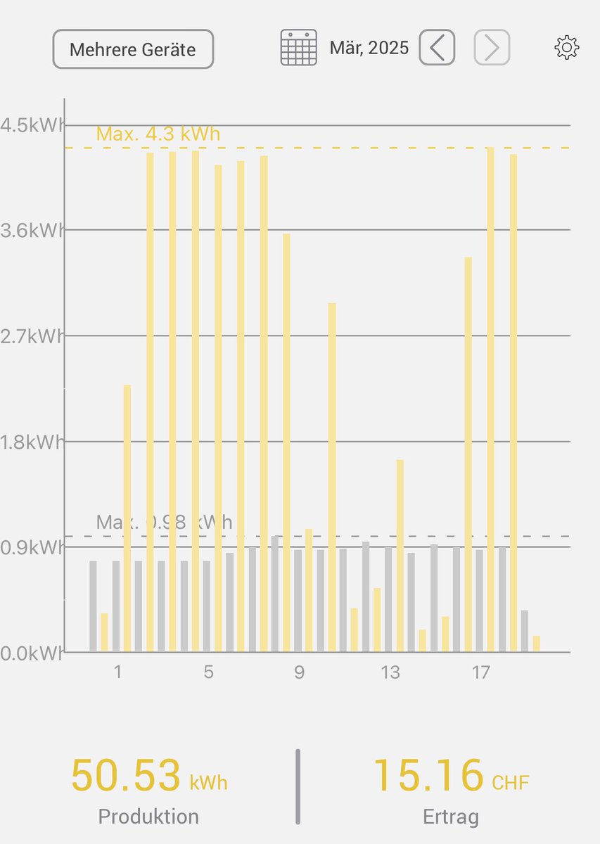 Nadir Mandioni tweet media