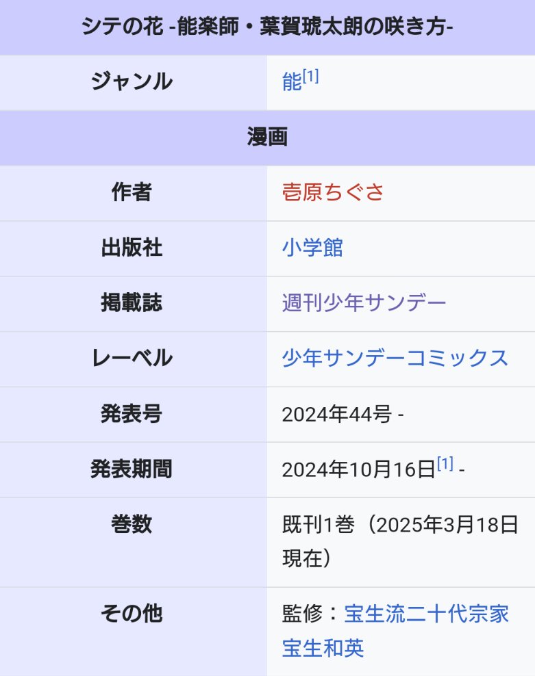 nanami25dai's tweet photo. @ichichigu @shitenohanaPR
シテの花 -能楽師・葉賀琥太朗の咲き方-今週単行本1巻発売後即重版おめでとうございます。これからの展開も楽しみです。後Wikipediaに早速単独記事ありました。
#シテの花 #ws16 #壱原ちぐさ #能 #Wikipedia https://t.co/nFkX6NEQFx