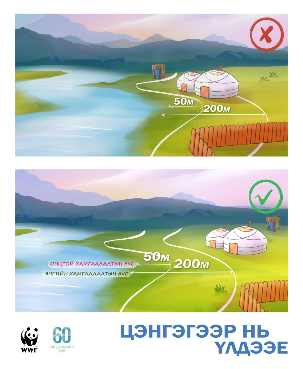 03 сарын 22-нд болох Усны өдрийг тохиолдуулан Эх дэлхийн цагийг “Цэнгэгээр нь үлдээе” уриа доор тэмдэглэж байна.

Гол, нуурын усны татмын бүсийг 200 метрээс доошгүй зайд хамгаалах ба энэ нь усны ундаргыг бохирдохоос болон ард иргэдийг үерийн гамшгаас хамгаалдаг. #EarthHour