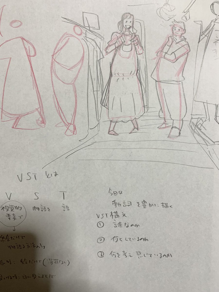 #3つ勉
ありがとうございました!
最初から全部細かく描こうとしては挫折してたんですが、そうじゃなくていいんだ、一つずつラフに描いていけばいいんだと分かって良かったです! 