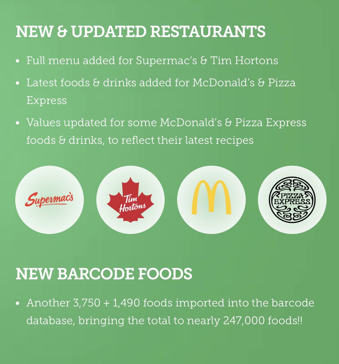 App Update; Our team have been busy adding new menu items to McDonalds and Pizza Express, plus amending values to existing items. This reflects changes to recipes. 

Additionally another 5,240 food and drink barcodes have been added to our database.