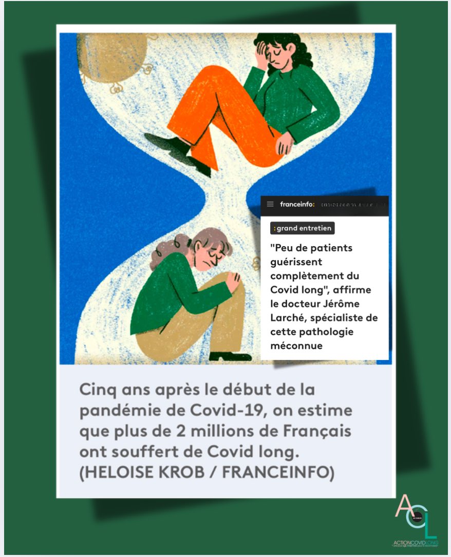 ActionCovidLong's tweet photo. 1️⃣ Covid long : une crise silencieuse 🦠
📊 2M de Français touchés
🌍 400M de cas dans le monde

#ActionCoviLong
#CovidLong
#LongCovidAwareness https://t.co/JAuSRKJ1H7