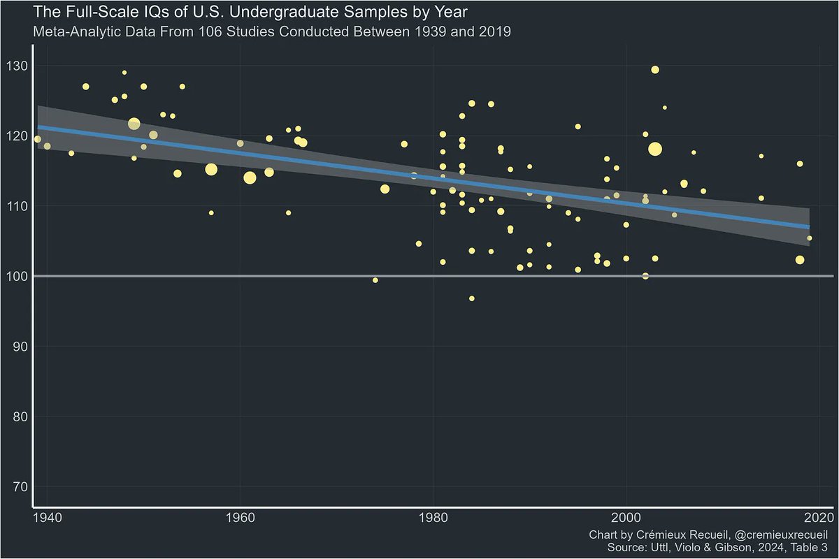 Amara's Law tweet media