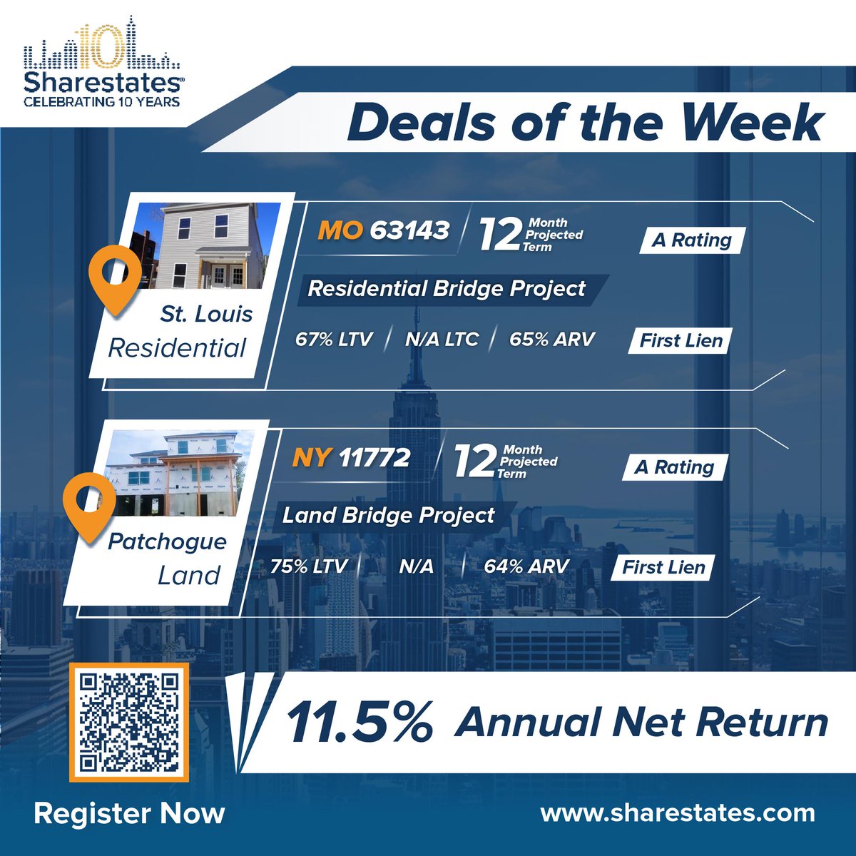 "Deals of the Week: Real Estate Investment Opportunities!"
At Sharestates, we offer our registered investors access to high-quality, handpicked real estate investment opportunities
Visit us at: sharestates.com
For inquiries, contact us at: 📞 +1 212-201-0750 #realestate