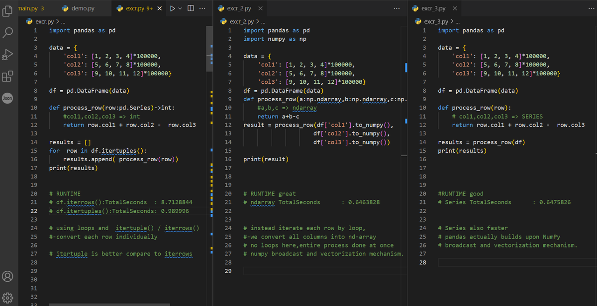 _Hope47's tweet photo. Looping row by row is too slow compared to passing the whole data as Series or ndarray.
#pandas
#numpy
#python
#happy_learning https://t.co/I4k0NXv8d3