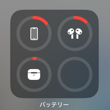 危機的状況過ぎる