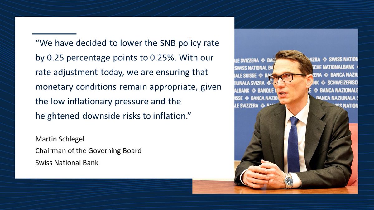 SNB_BNS's tweet photo. Monetary policy assessment: The press release and introductory remarks delivered by the Governing Board members at the news conference are available on our website (in English, German, French and Italian):
https://t.co/U22xZxbUNE https://t.co/T6AwaRhNPV
