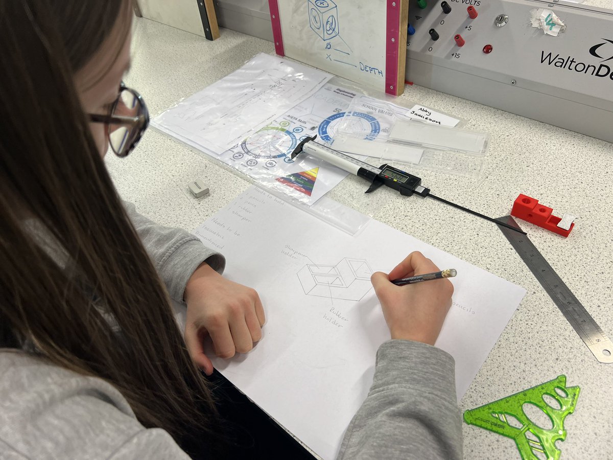 Forfar Acad Tech_Ed tweet media