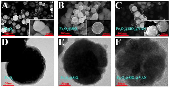 IFPG_Innovation's tweet photo. ✨Review  
"Advanced Techniques Using Ionic Liquids for Efficient Separation of Sugar Alcohols" by Bhattacharjee J, Roy S
⏬Read more here⏬
https://t.co/s7nzzybHgZ https://t.co/DqnnPSPNfT