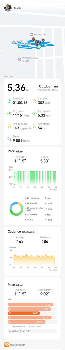 Hlabios's tweet image. Day 15/31