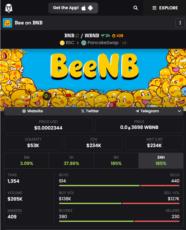 beenb_bnb's tweet photo. 100+ tg member

300+ holder

200k+ mcap 

200k+ volume

#28 on Dexs

Bee keep Buiding 💪

#bnb #BeeNB #BSC #CZ #YIHE https://t.co/MkIApPbB9N