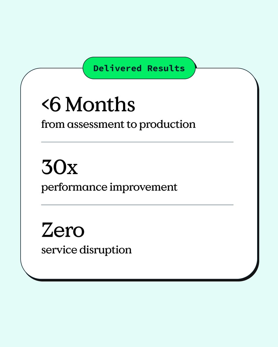 John_____Yu's tweet photo. How do you scale mental health services for millions? 🧠

@TELUSHealth used @MongoDB Atlas to power TELUS Health One for:
1. Seamless scalability.
2. Advanced security.
3. Simplified database management.

Read more. 👇
https://t.co/W8ZnWVrLsi https://t.co/EaxIwkOkqj
