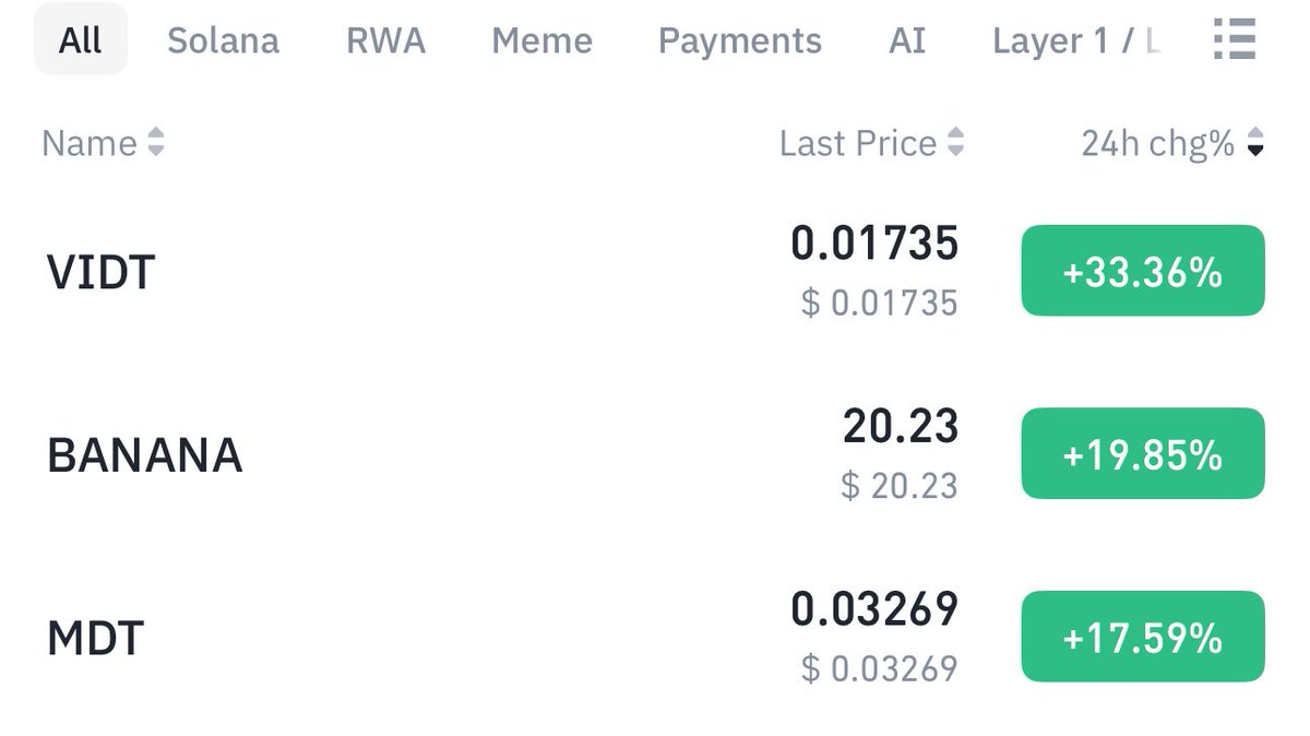 Crypto Bull 🐂 ( Until 5th Sep 2025 ) tweet media