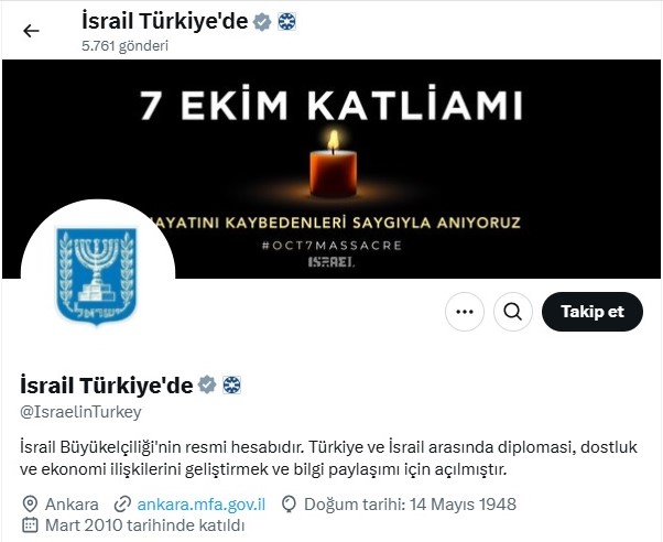 Aşağıdaki fotoğraf İsrail’in Türkiye Büyükelçiliği’nin X hesabı. Tarihin en trajik soykırımı devam ederken, İsrail’in Türkiye’de faal olduğunu gösteriyor. Bu fotoğraf bizim Filistin duyarlılığımızın bir türlü yüzleşmek istemediğimiz korkunç çelişkisini simgeliyor.

Bir sınır