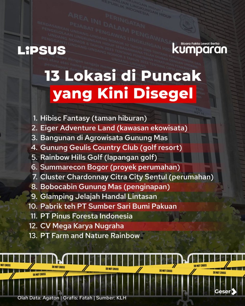 kumparan's tweet photo. Hamparan kebun teh dekat Agrowisata Gunung Mas berubah wujud jadi wahana bianglala, istana bermain, hingga paving block, sebelum akhirnya disegel dan dibongkar kembali atas perintah Gubernur Jawa Barat Dedi Mulyadi.
#kumparanplus #lipsus #petakadipuncak #timlipsus #carousel #collab #banjirbandang #bencanaalam #puncak #bogor #bekasi #jabodetabek #info #infoterkini #berita #beritaterkini #bicarafaktalewatberita #kumparan
