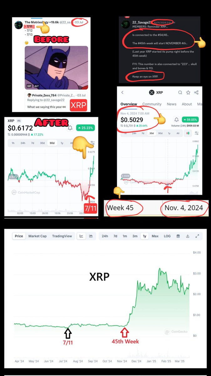 TheMatrixology's tweet image. Welcome All Of The New (#XRP?) Followers..

Allow Me To Introduce Myself..

My Name Is @22_Savage22..

And I Am The Most Accurate #Decoding Account Online..

Welcome.

#TheMatrixology