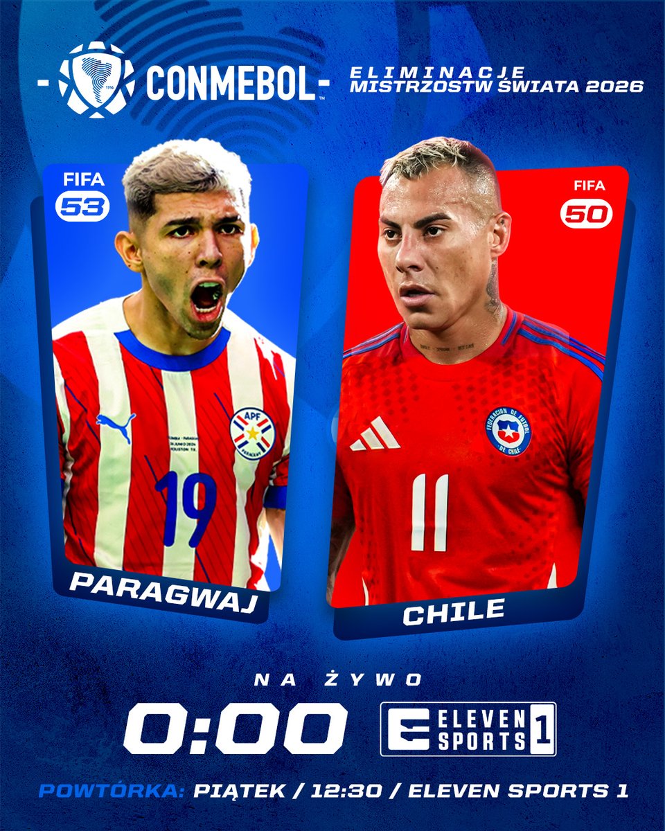 ELEVEN SPORTS PL (@elevensportspl) on Twitter photo Chile nie przegrało żadnego z pięciu ostatnich meczów z Paragwajem. Czy będzie w stanie przedłużyć tę dobrą serię i wywalczyć cenne trzy punkty? 🔥
⚽️ Paragwaj – Chile
🏆 Eliminacje Mistrzostw Świata 2026 w strefie CONMEBOL
⌚️ 0:00
📺 Eleven Sports 1
🎙️ <a href="/PDumanowski/">Piotr Dumanowski</a>, Chile nie przegrało żadnego z pięciu ostatnich meczów z Paragwajem. Czy będzie w stanie przedłużyć tę dobrą serię i wywalczyć cenne trzy punkty? 🔥
⚽️ Paragwaj – Chile
🏆 Eliminacje Mistrzostw Świata 2026 w strefie CONMEBOL
⌚️ 0:00
📺 Eleven Sports 1
🎙️ <a href="/PDumanowski/">Piotr Dumanowski</a>,