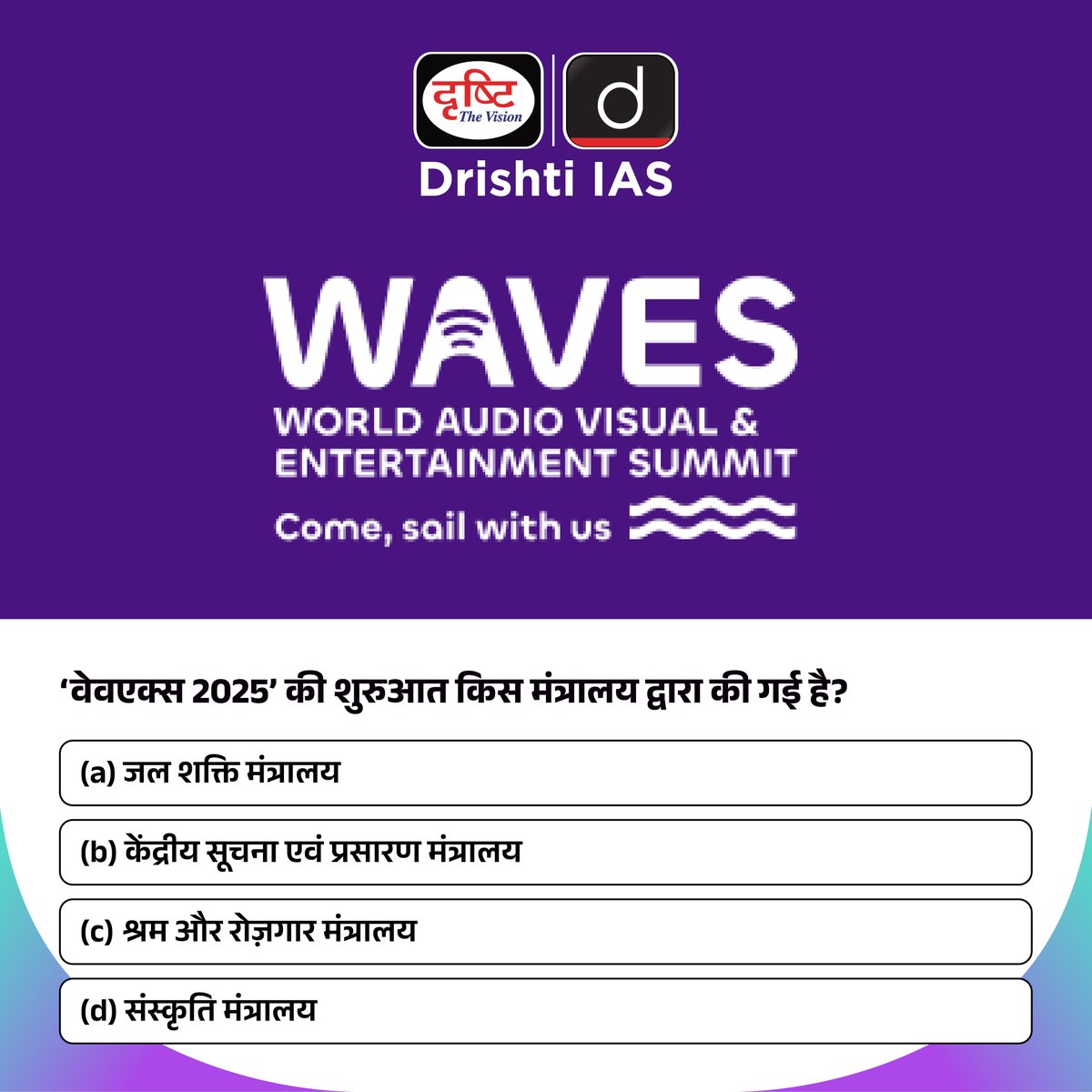 drishtiias's tweet image. प्रिय विद्यार्थियो, 
.
इस क्विज़ में हम डेली की करेंट न्यूज़ के आधार पर आपसे प्रश्न पूछते हैं, इसका उत्तर आपको कमेंट बॉक्स में देना है। 
.
#StartupIndia #MediaTech #EntertainmentIndustry #DigitalTransformation #CreativeEconomy #InnovationInMedia #NextGenStartups #DrishtiIAS