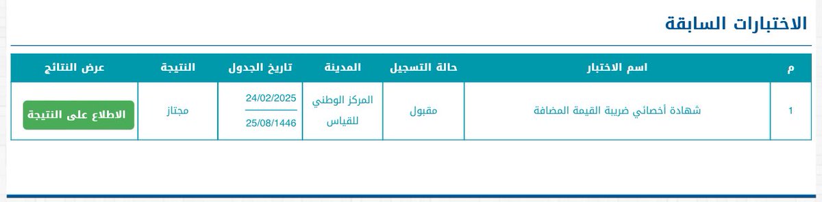 Atheer Alghamdi tweet media