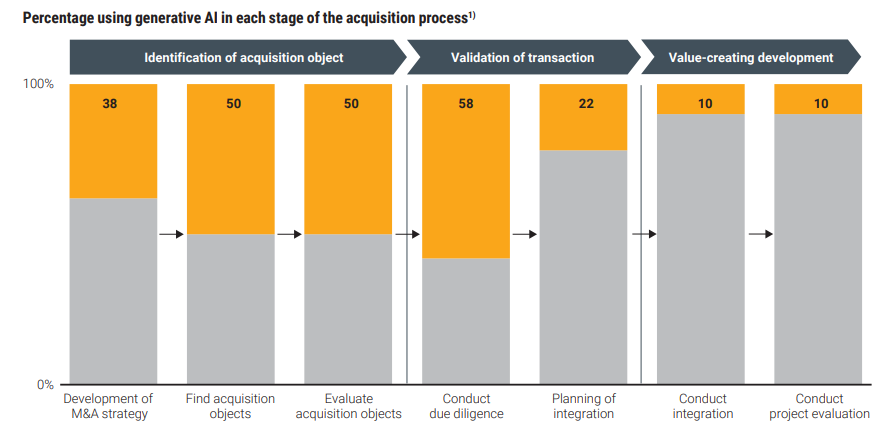 Martijn Kleinbussink tweet media