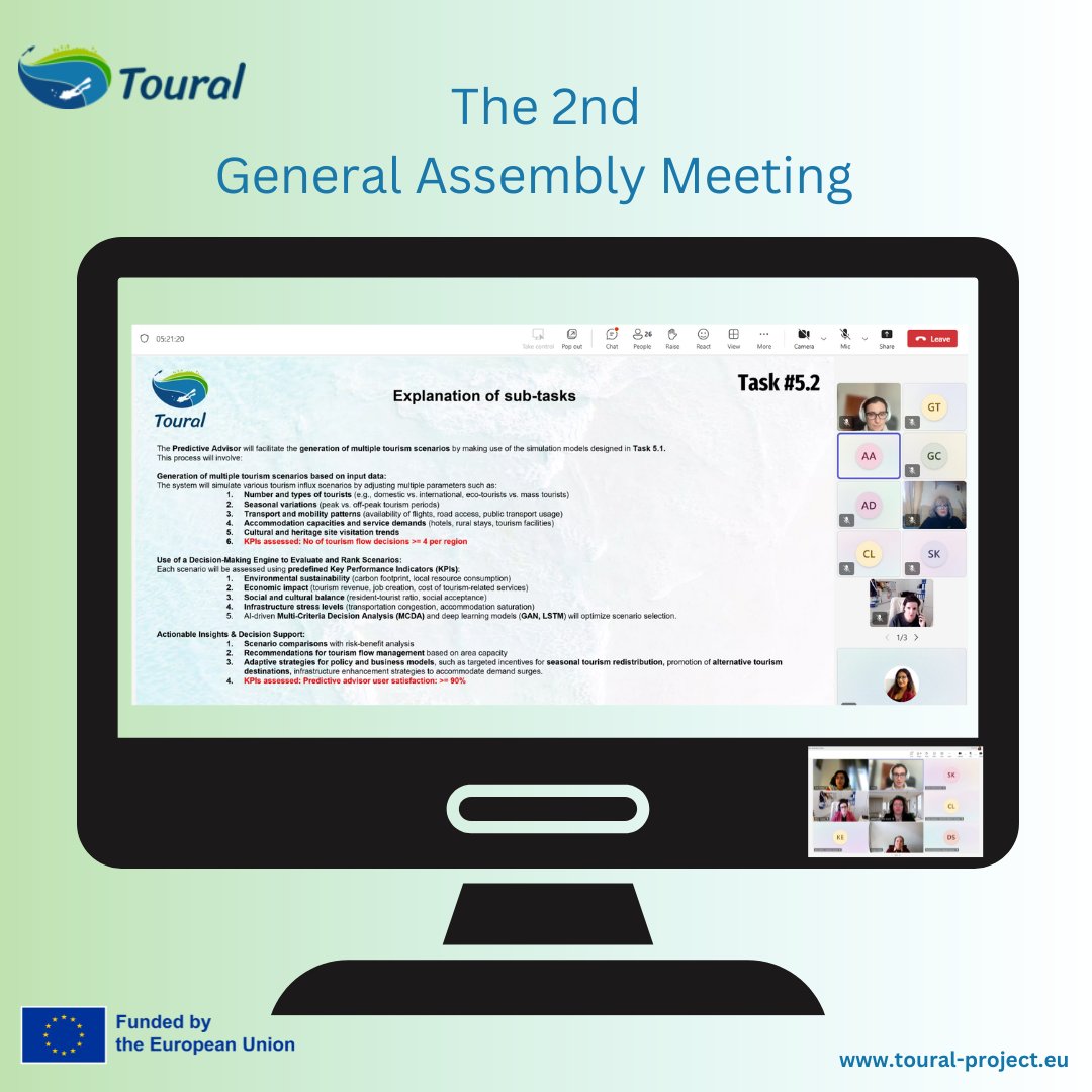 TOURAL Project (@touralproject) on Twitter photo 📢Updates from TOURAL’s 2nd General Assembly Meeting!
Read more 👉bit.ly/4iHxrmT
#TOURAL #Innovation #Collaboration #GeneralAssembly #ProjectManagement <a href="/HorizonEU/">Horizon Europe 🇪🇺</a> <a href="/CORDIS_EU/">EU Research Results</a> <a href="/BSECorg/">BSEC Organization</a> <a href="/ICBSS_org/">ICBSS</a> <a href="/balkanheritage/">Balkan Heritage Foundation & Field School</a> <a href="/necu/">necu</a> <a href="/BBSC_CPMR/">BBSC CPMR</a> 📢Updates from TOURAL’s 2nd General Assembly Meeting!
Read more 👉bit.ly/4iHxrmT
#TOURAL #Innovation #Collaboration #GeneralAssembly #ProjectManagement <a href="/HorizonEU/">Horizon Europe 🇪🇺</a> <a href="/CORDIS_EU/">EU Research Results</a> <a href="/BSECorg/">BSEC Organization</a> <a href="/ICBSS_org/">ICBSS</a> <a href="/balkanheritage/">Balkan Heritage Foundation & Field School</a> <a href="/necu/">necu</a> <a href="/BBSC_CPMR/">BBSC CPMR</a>
