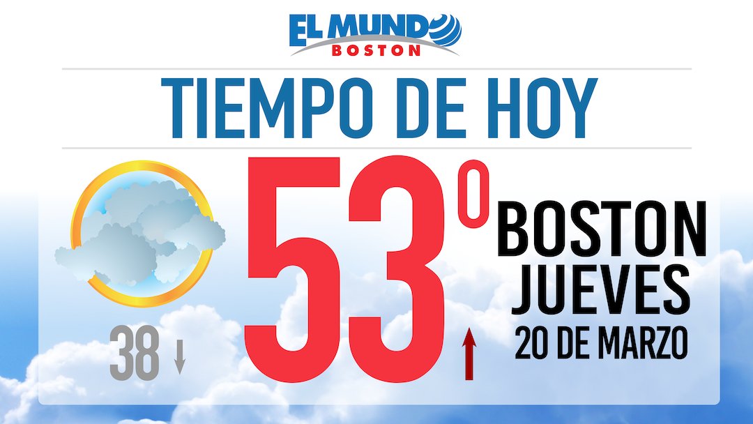 El Mundo Boston (@elmundoboston) on Twitter photo Hoy tendremos un jueves nublado con una temperatura máxima de 53 grados. ☁️ Empieza tu día con nosotros y sintoniza #LaHoraDelCafé a las 7:00 a.m. ☕ Hoy tendremos un jueves nublado con una temperatura máxima de 53 grados. ☁️ Empieza tu día con nosotros y sintoniza #LaHoraDelCafé a las 7:00 a.m. ☕