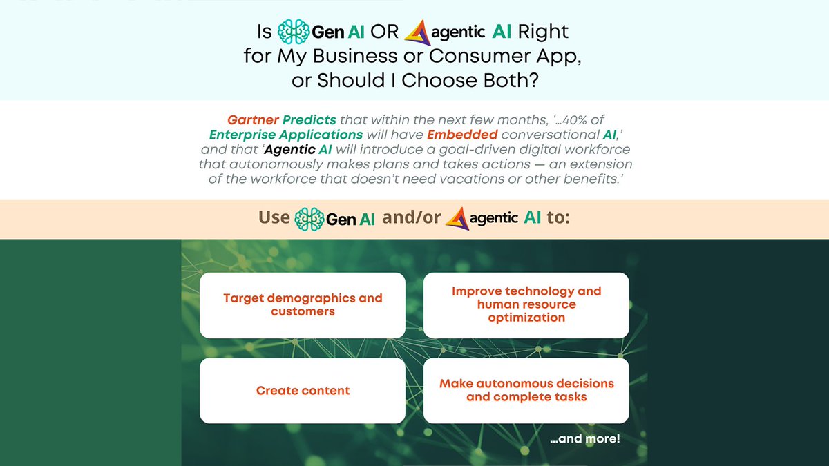 ElegantMicroWeb's tweet image. Understanding GenAI and Agentic AI: What’s the Difference?
tinyurl.com/ydrn9wv2
#ArtificialIntelligence #AISoftwareDevelopment #AIApplicationDevelopment #ArtificialIntelligenceApplicationDevelopment #ArtificialIntelligenceMobileApplicationDevelopment #HireAIProgrammers