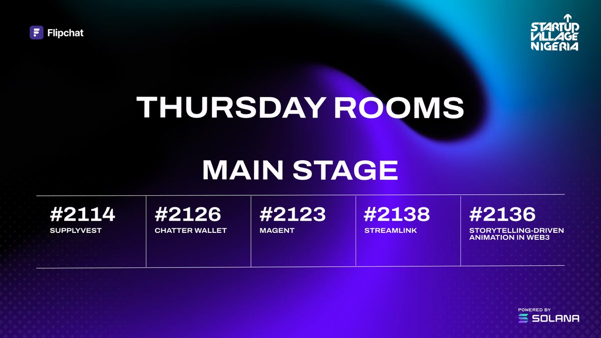 If you have any questions for the speakers today, here are the Flipchat rooms below: