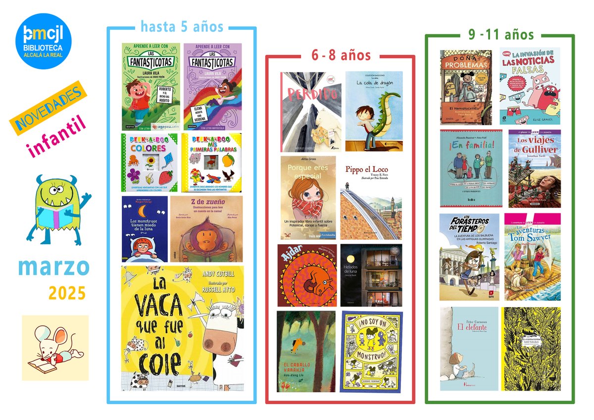 Y seguimos en marzo con las últimas novedades infantiles incorporadas al catálogo de la <a href="/BibAlcalalaReal/">Biblioteca Pública de Alcalá la Real</a>.

“Aprender a leer es encender un fuego; cada sílaba pronunciada es una chispa.” Víctor Hugo.