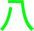 8 months ago on 2024-07-18 I etched
Rune: 88981
Ticker: EIGHT•IS•FOR•WEALTH
mint start: 888888
mint end: 889999
amount: 8 八
111,111 total mints for 1111 blocks. 
Premined exactly 1 mint for 8 八
If you stumbled upon my rune and found it interesting - hi 👋