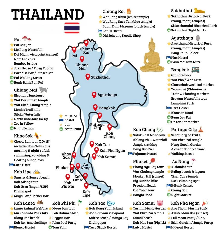 AsiaUnmasked's tweet photo. 🇹🇭 Thailand - How many can you tick off your list of places you have visited?
#thailand #thai #thailandtravel #bangkok #pattaya #phuke #krabi #chiangmai #travel #backpacking #amazingthailand #ilovethailand https://t.co/Ghm1yGZEwb