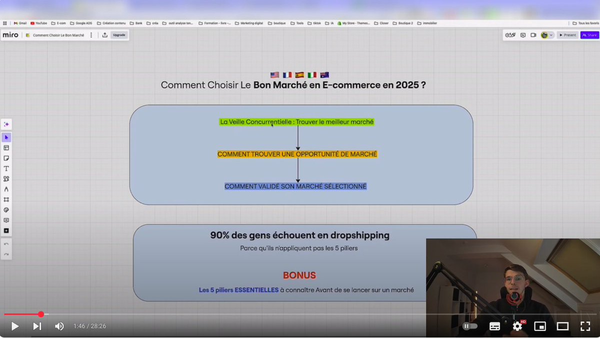 sebastienLRS1's tweet image. 🌍 Comment choisir le BON marché en E-commerce ? 🇺🇸🇫🇷🇪🇸🇮🇹🇦🇺

Beaucoup ont de super produits, mais visent le mauvais pays… 😬

J’ai fait une vidéo détaillée où je te montre comment bien te positionner.

👉 Follow + RT + commente &quot;Marché&quot; et je t’envoie la vidéo complète 🎥