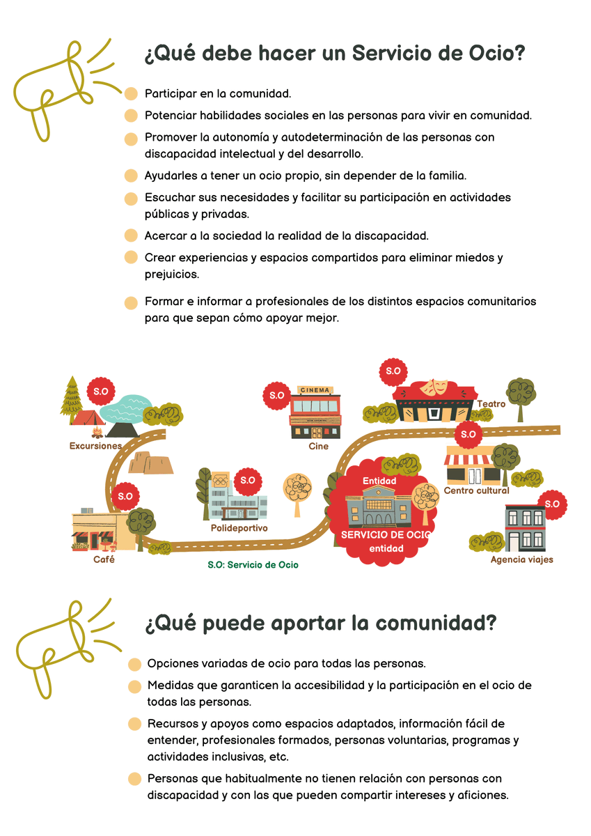 El ocio en la comunidad nos enriquece a todas y todos 🤝🎭

En esta infografía te contamos:

🔄 Cómo ha cambiado la forma de pensar el ocio
✨ Cómo debe ser un ocio inclusivo
🏡 El papel de la comunidad en su desarrollo

⬇️ Descárgala aquí
plenainclusion.org/publicaciones/…

#OcioInclusivo